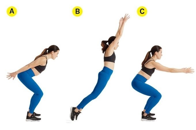 10 Excellent Fat Burning Plyometric Exercises Swallow Press